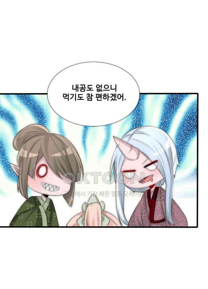 여제의 계승자로 환생했습니다 069 35