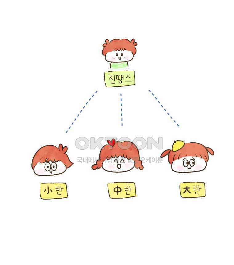 딩스뚱스 183화 중국에서 자식 교육(上) 2