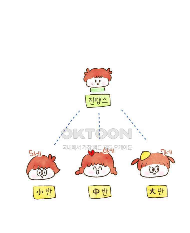 딩스뚱스 216화 귀여운 성장통 2