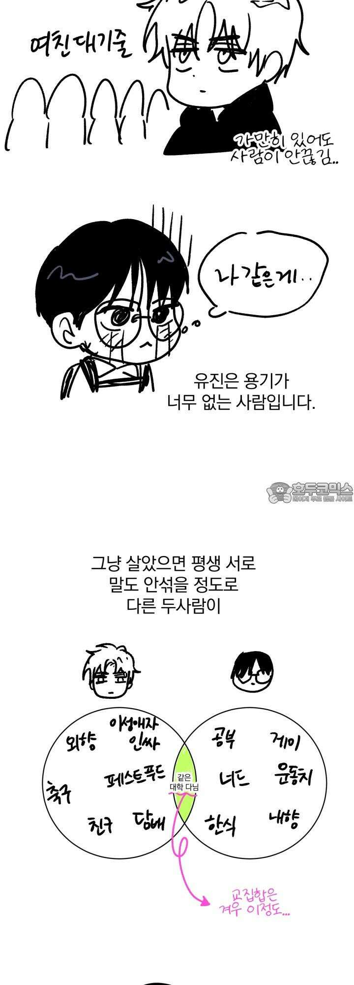 Unlock☆ 너드보이의 이중생활 [후기] 3