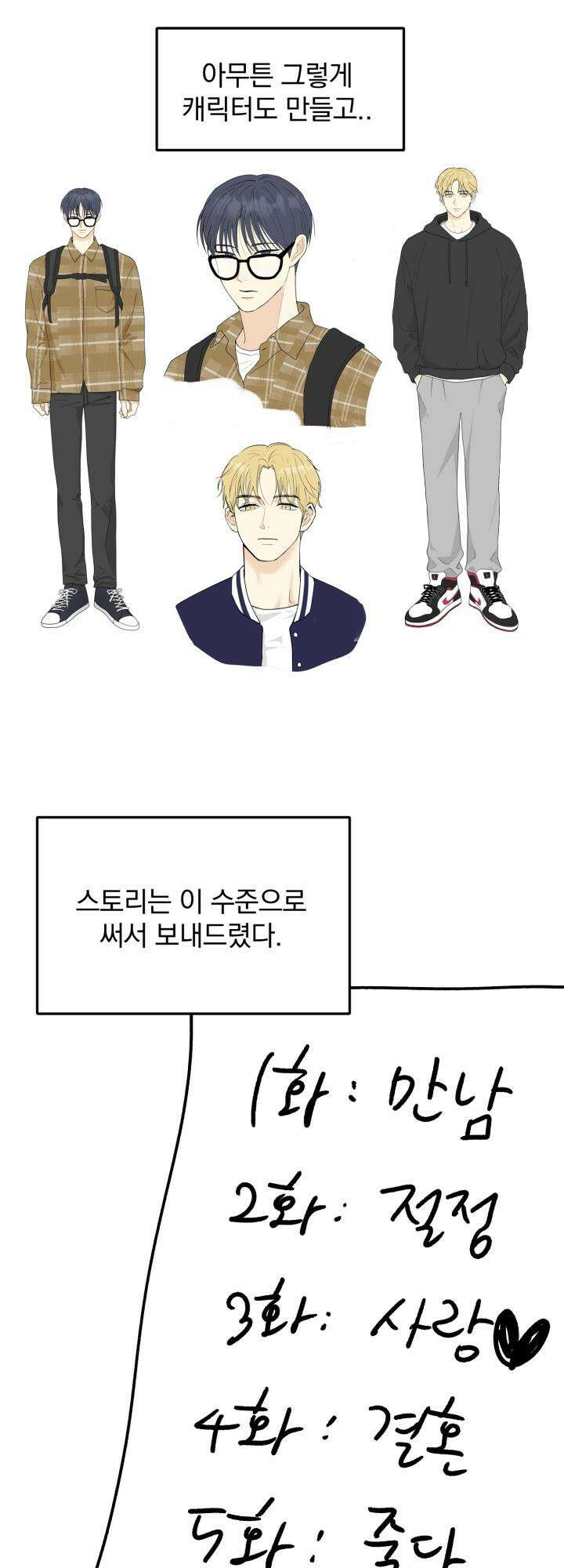 Unlock☆ 너드보이의 이중생활 [후기] 22