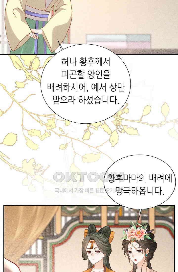 조연에서 주연으로 레벨업 4화 7