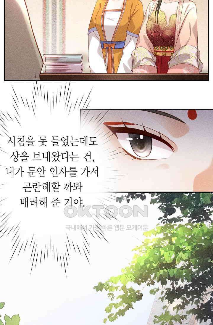 조연에서 주연으로 레벨업 4화 8