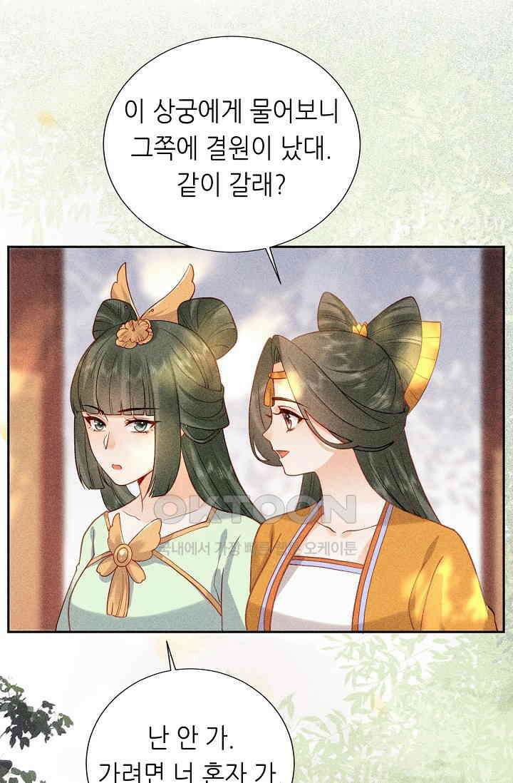 조연에서 주연으로 레벨업 4화 12