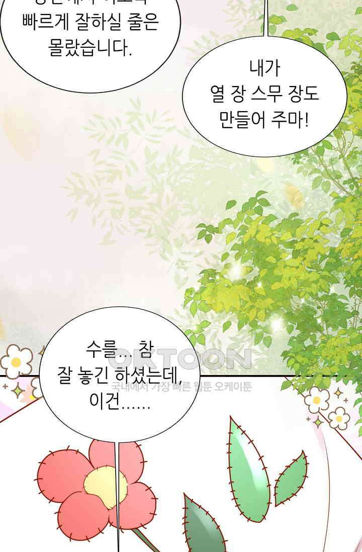 조연에서 주연으로 레벨업 22화 7