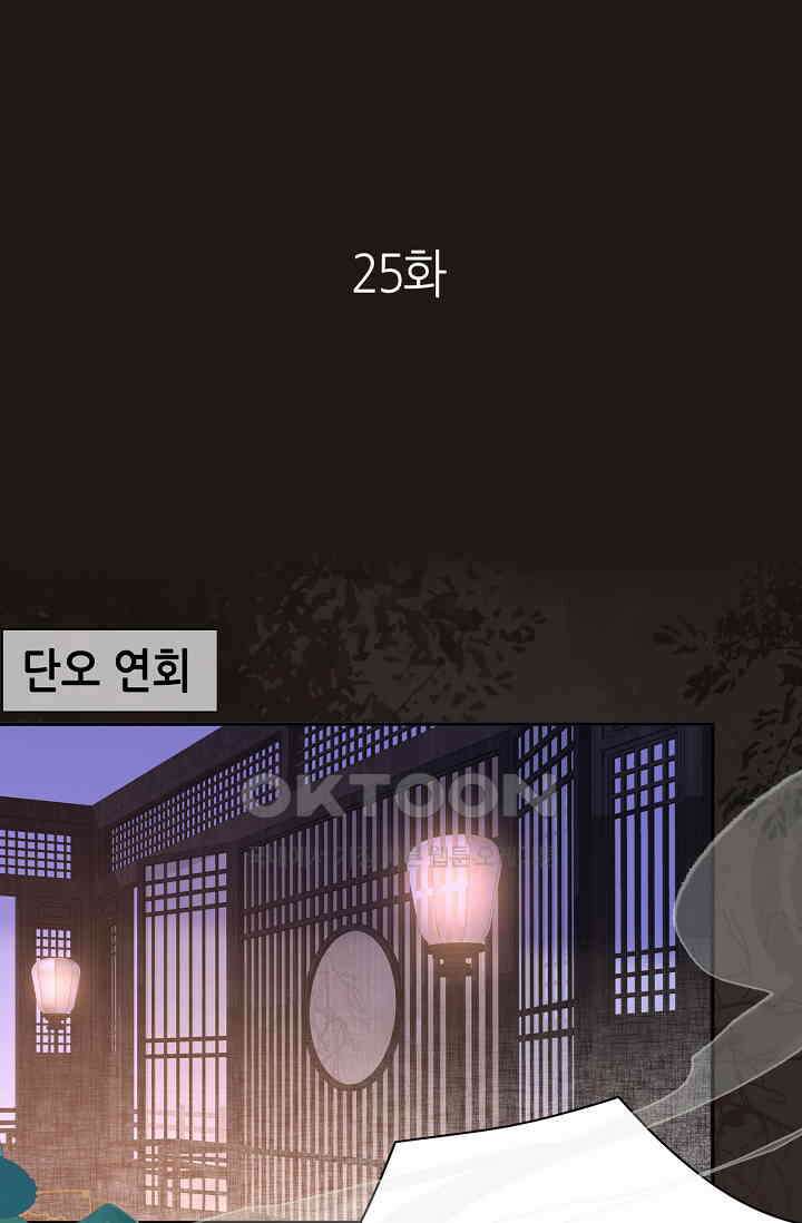 조연에서 주연으로 레벨업 25화 1