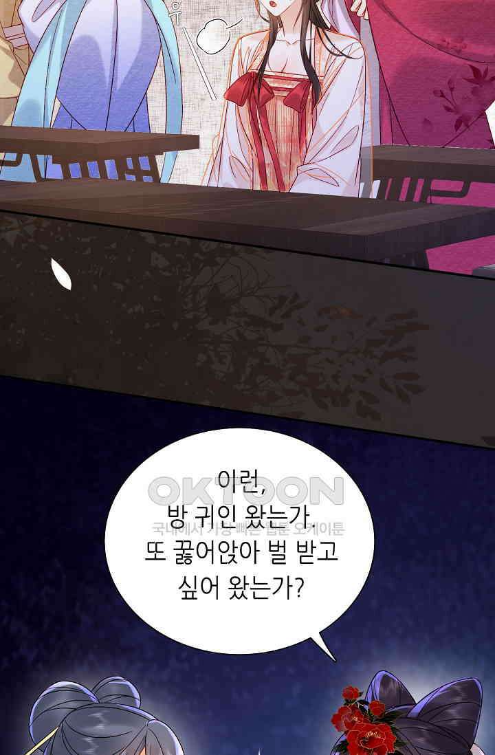 조연에서 주연으로 레벨업 25화 3