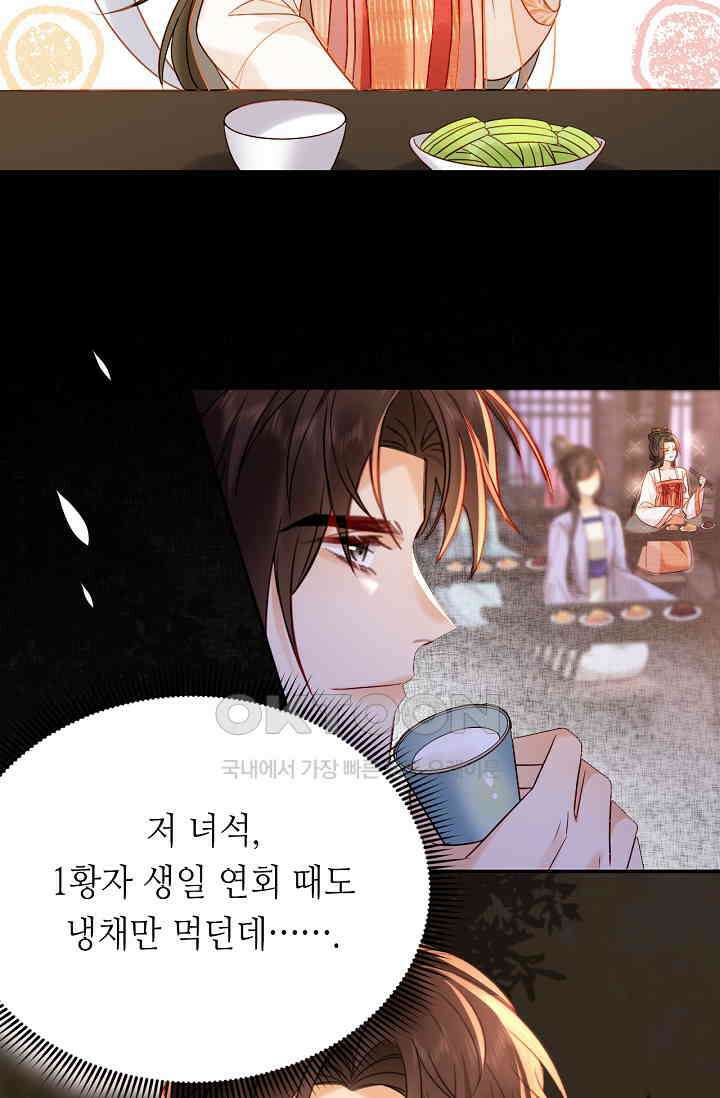 조연에서 주연으로 레벨업 25화 14