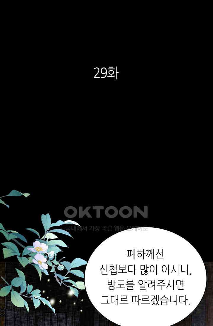 조연에서 주연으로 레벨업 29화 1