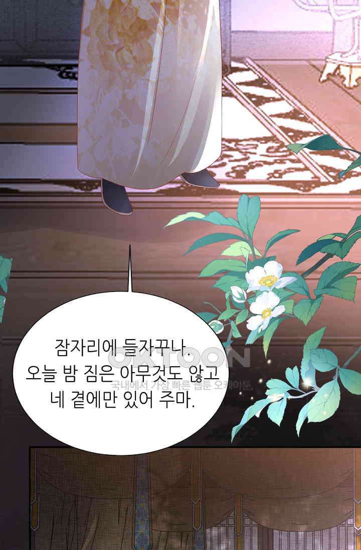 조연에서 주연으로 레벨업 29화 14