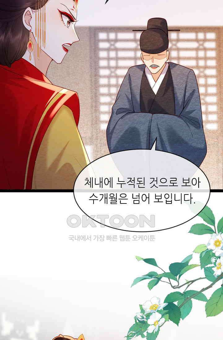 조연에서 주연으로 레벨업 42화 2