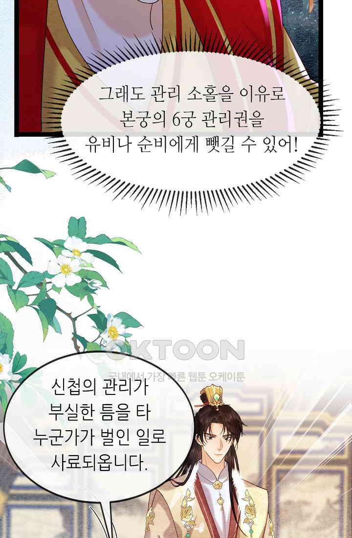 조연에서 주연으로 레벨업 42화 5