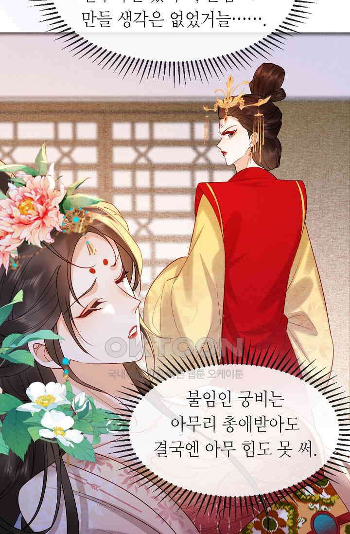 조연에서 주연으로 레벨업 42화 10