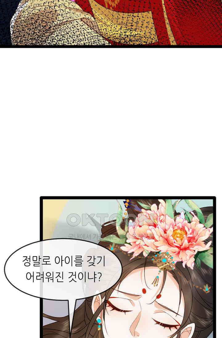 조연에서 주연으로 레벨업 42화 13
