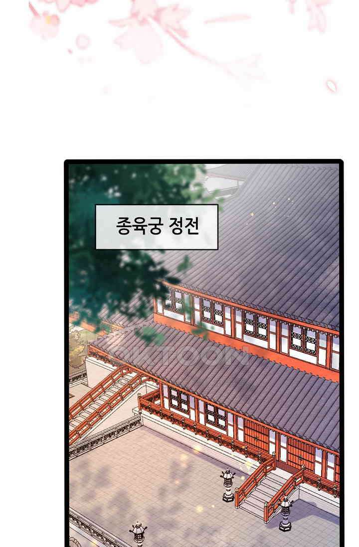 조연에서 주연으로 레벨업 42화 26