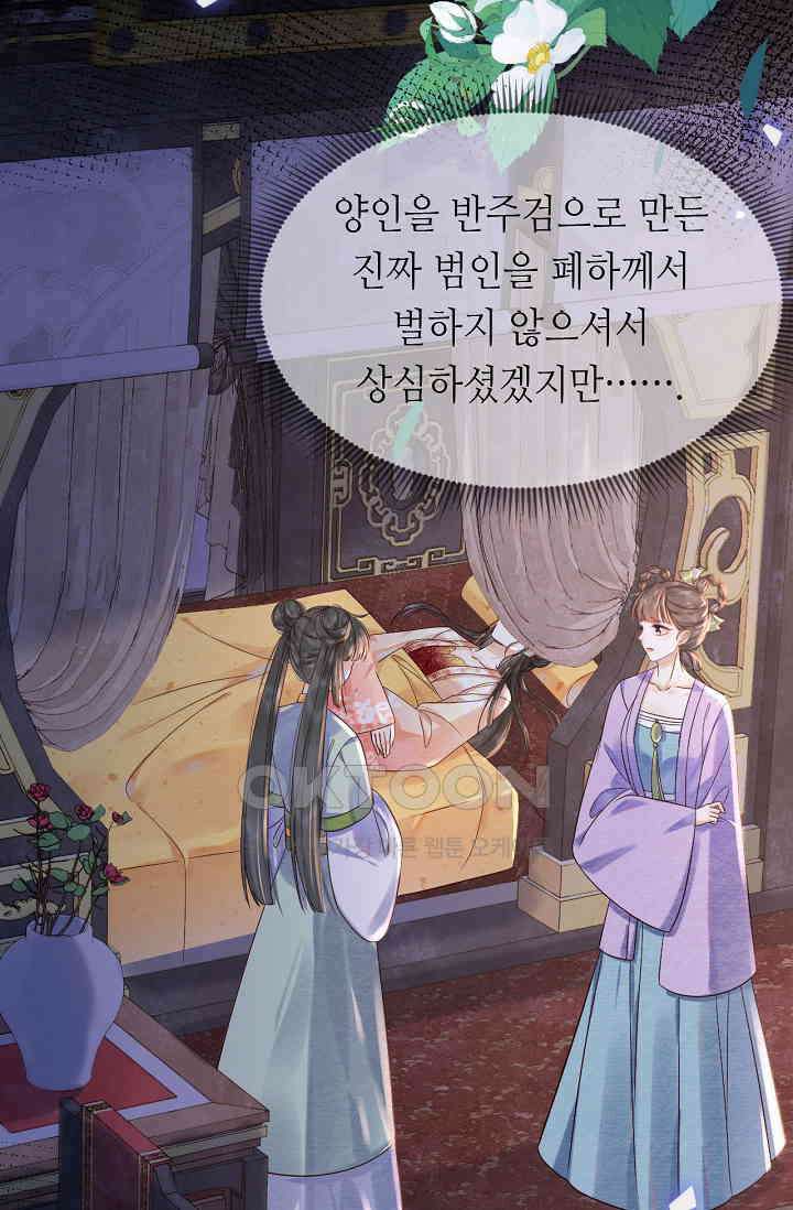 조연에서 주연으로 레벨업 42화 50
