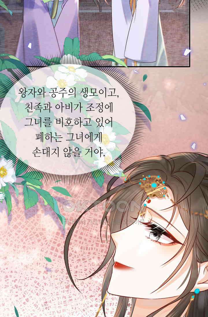 조연에서 주연으로 레벨업 42화 53