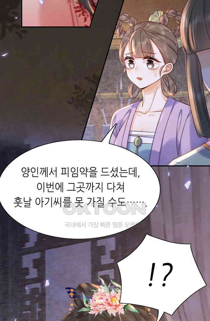 조연에서 주연으로 레벨업 42화 60