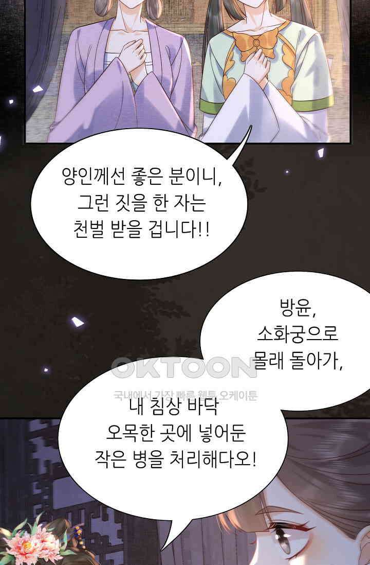 조연에서 주연으로 레벨업 42화 63