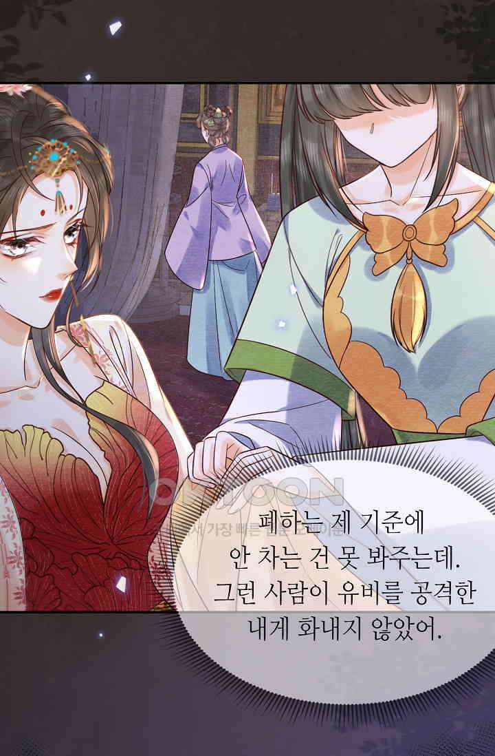 조연에서 주연으로 레벨업 42화 68