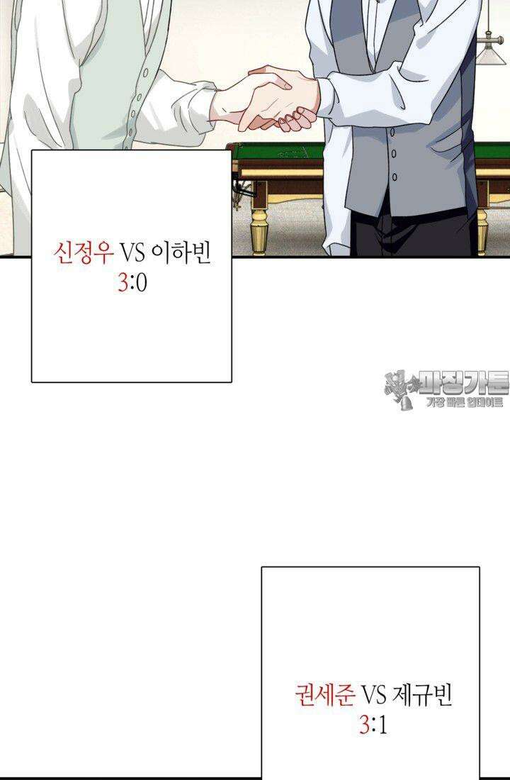 천재 플레이어가 실력을 숨김 36화 6