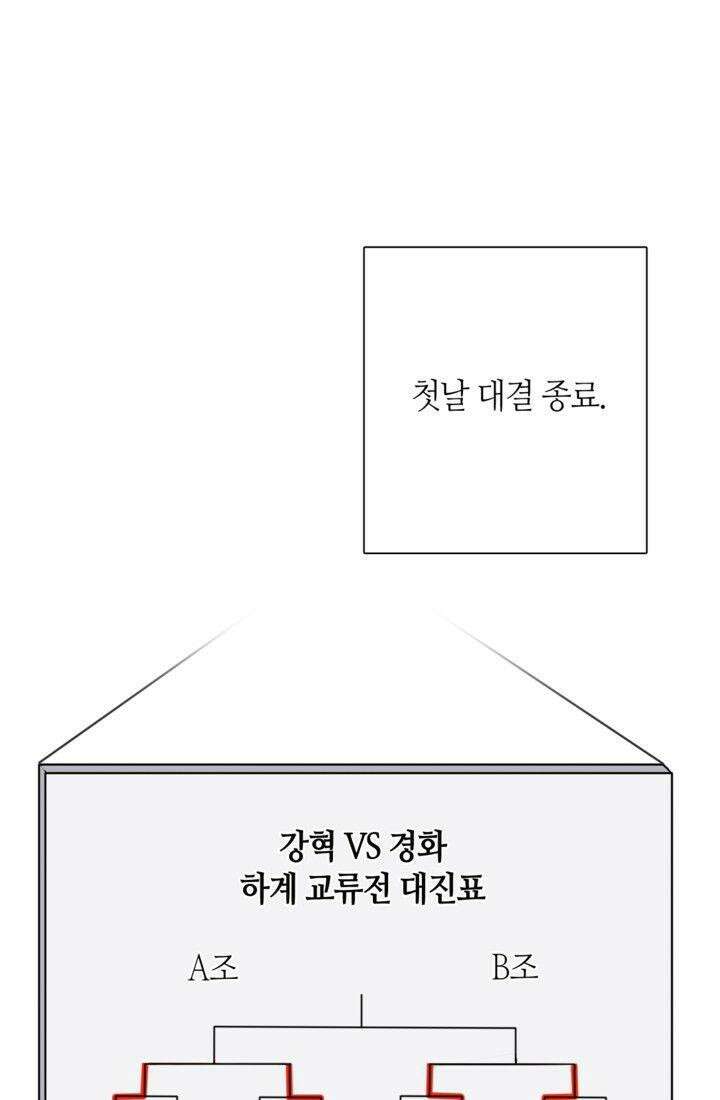 천재 플레이어가 실력을 숨김 36화 8