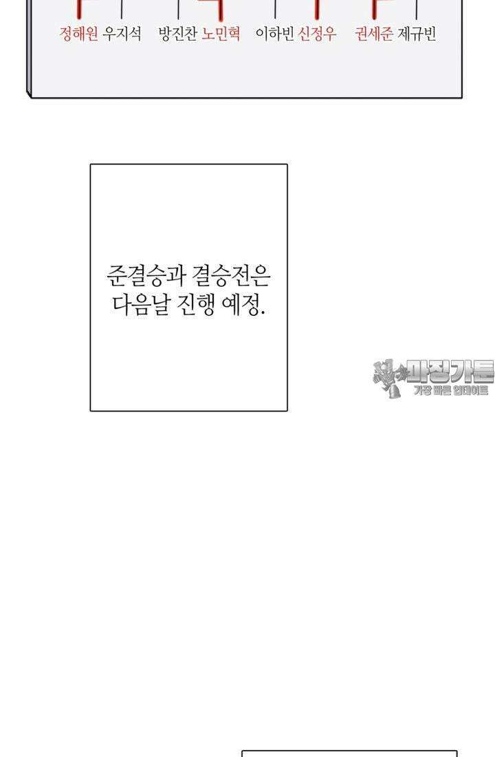 천재 플레이어가 실력을 숨김 36화 9