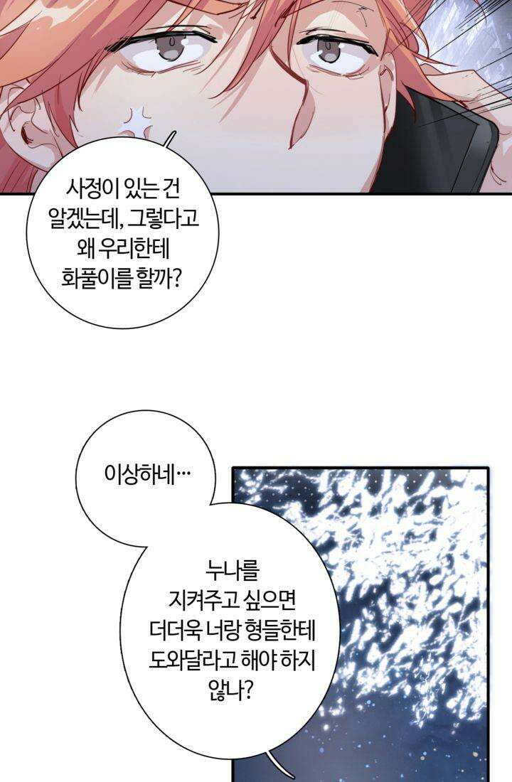 천재 플레이어가 실력을 숨김 72화 5