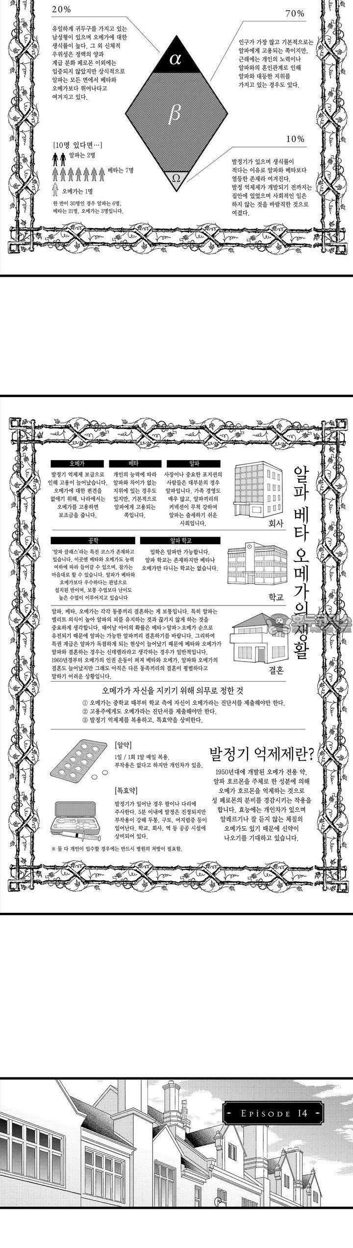 오메가만은 되고 싶지 않아!! -눈 떠보니 BL만화 속이었습니 40화 4