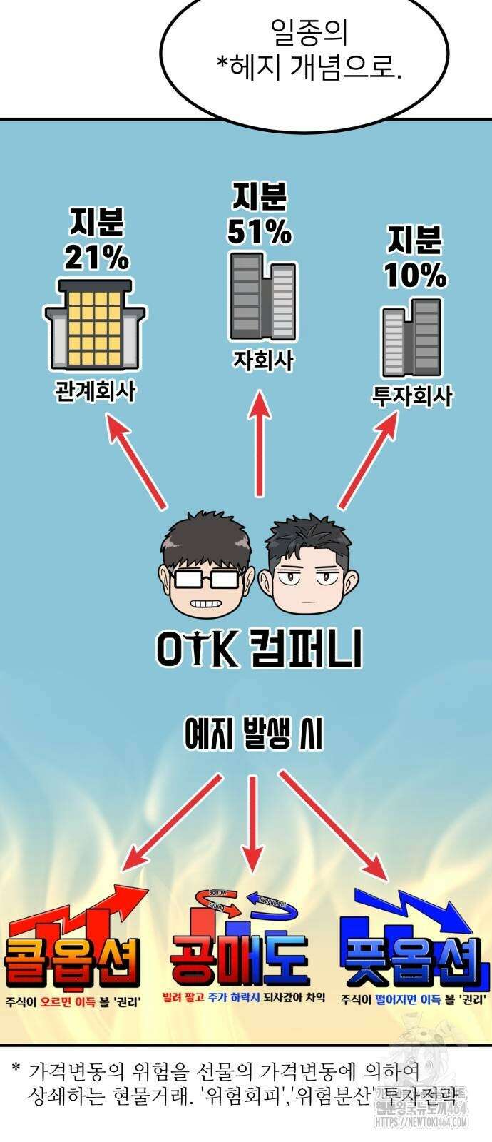 미래를 보는 투자자 16화 7