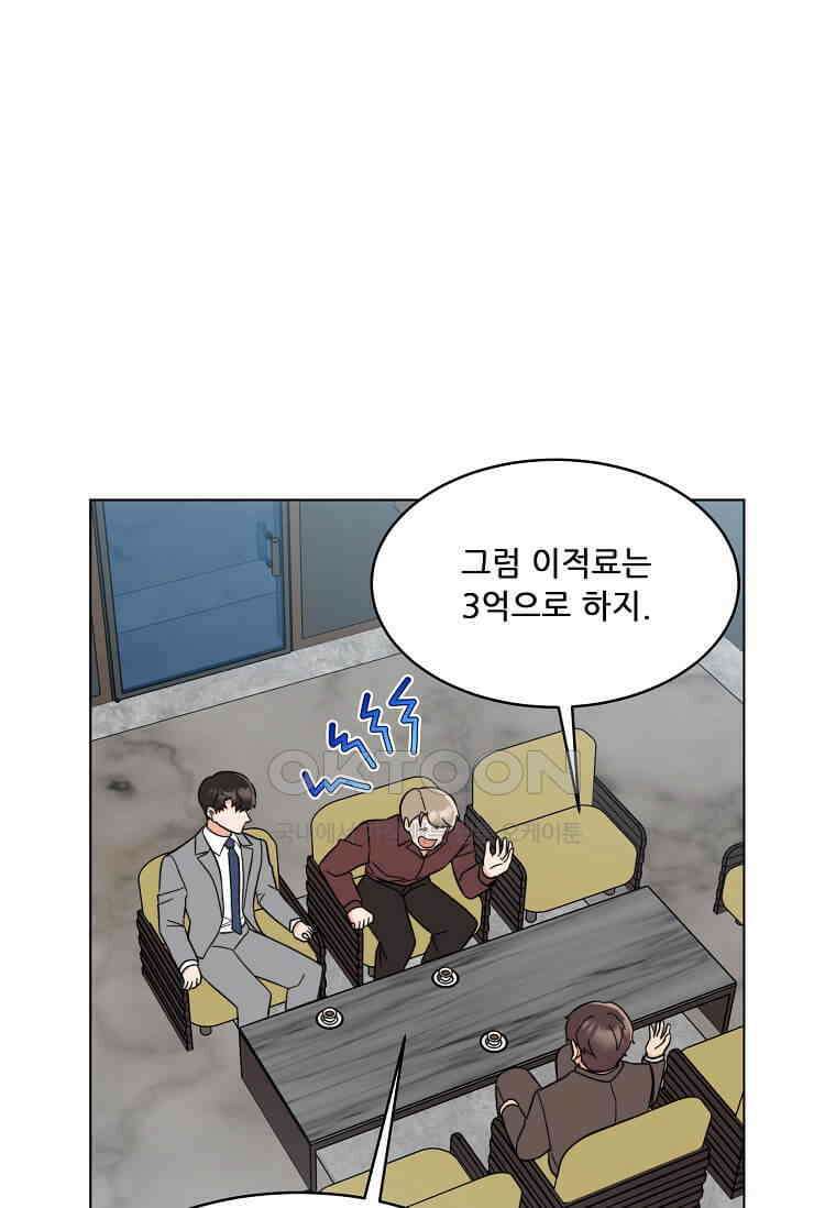 1년차 만렙 매니저 133화 2