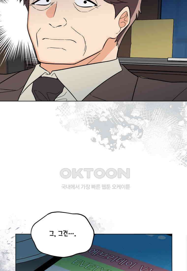 1년차 만렙 매니저 133화 6