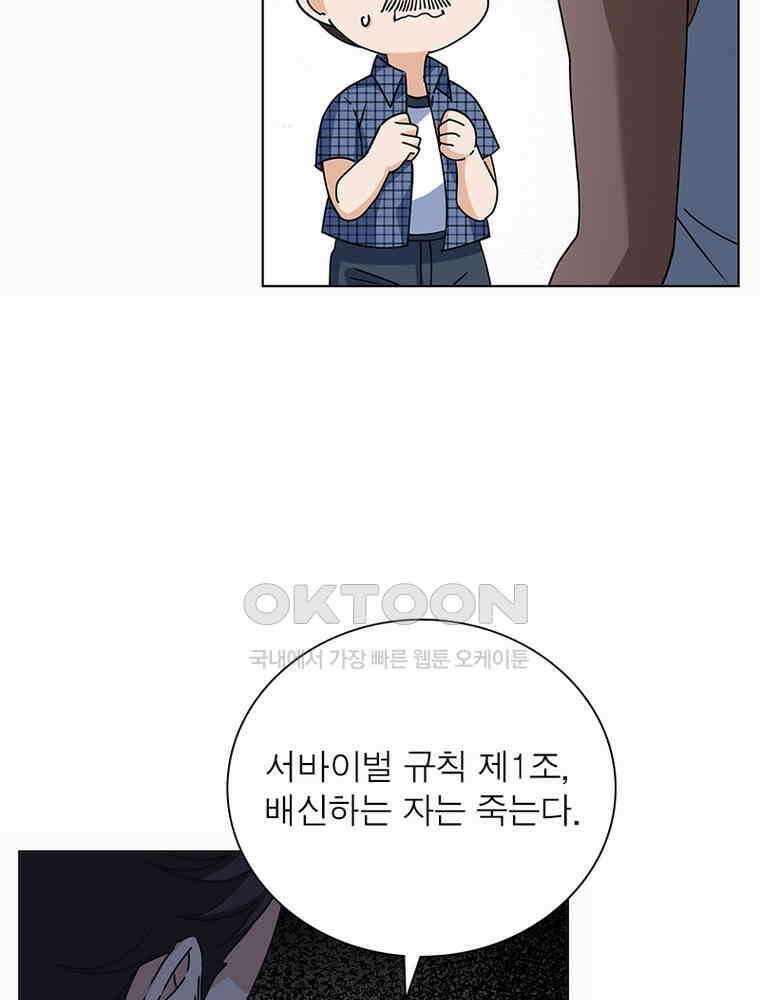 베일스 가의 비밀 122화 4