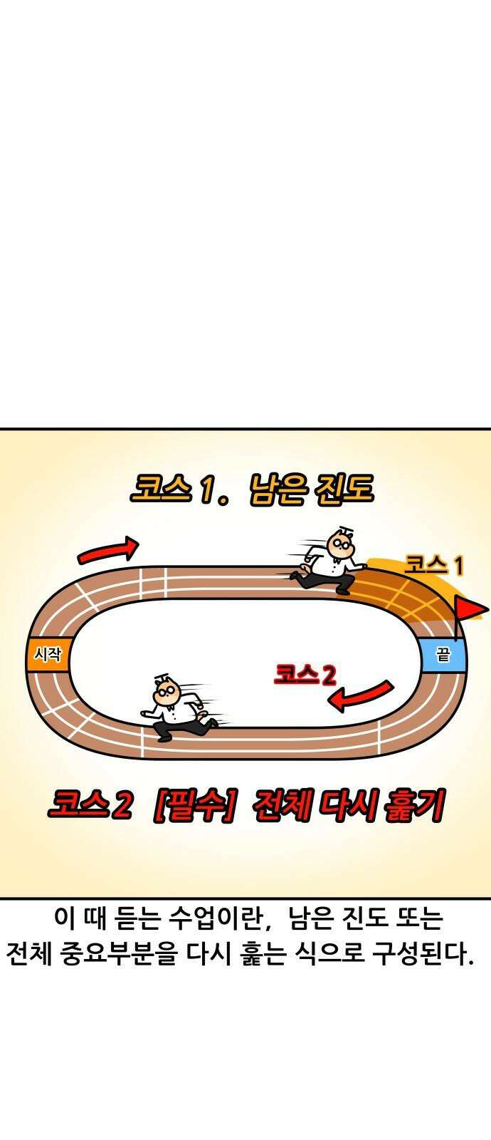 K학원 생존기 64화 - 직전대비 완벽분석(선생편) 7