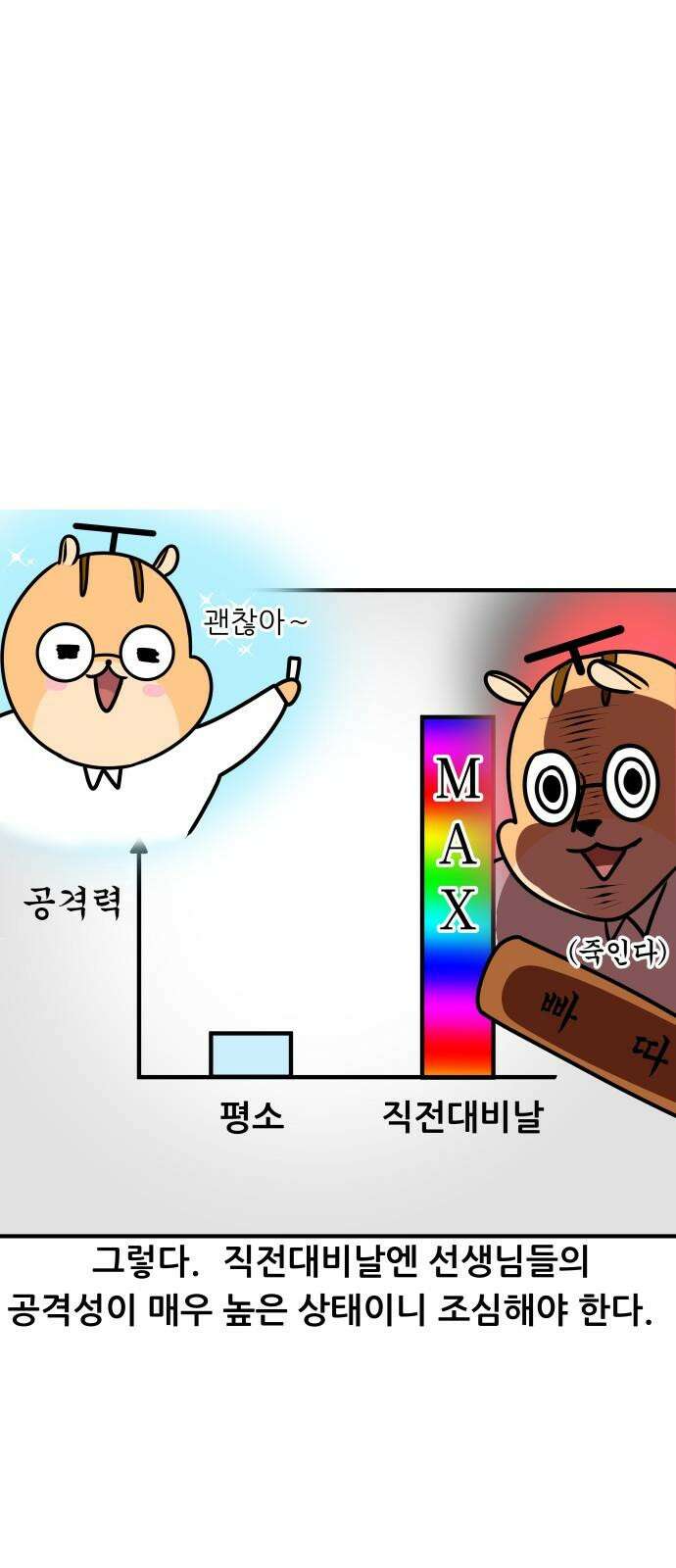 K학원 생존기 64화 - 직전대비 완벽분석(선생편) 14