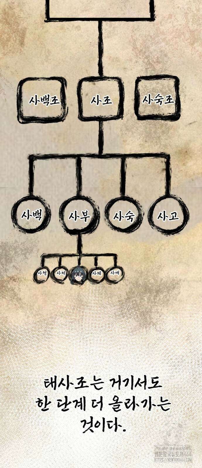 사부님들이 구독 중 15화 47