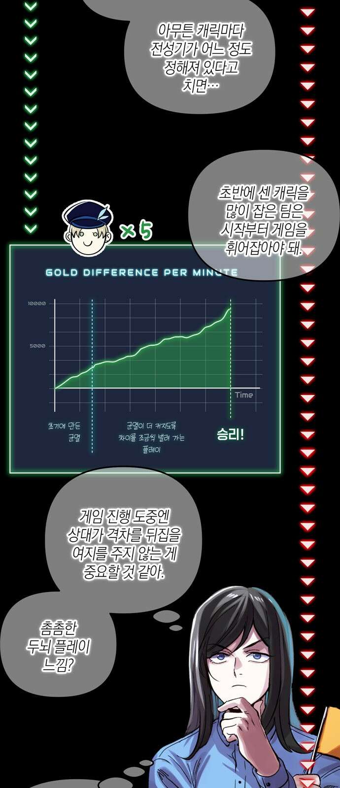 킬링 스프리 24화 5