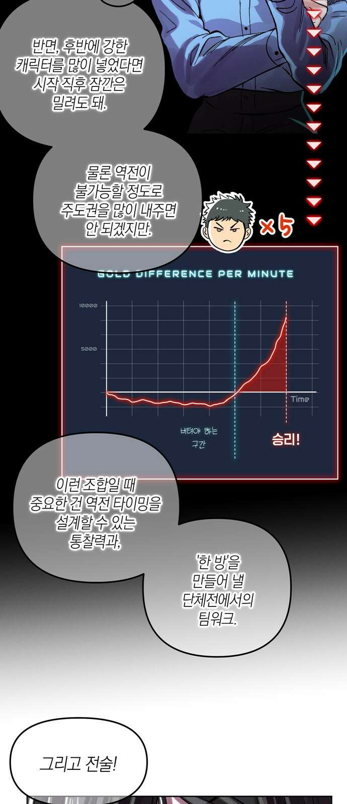 킬링 스프리 24화 6