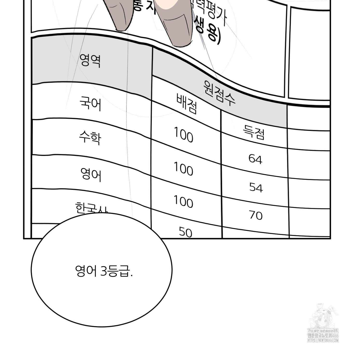 행방불명 로맨스 43화 67