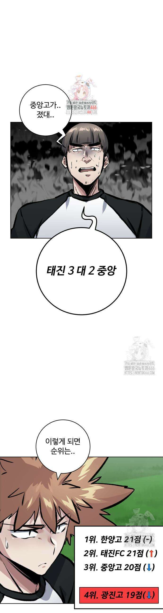 탑코너 249화 1