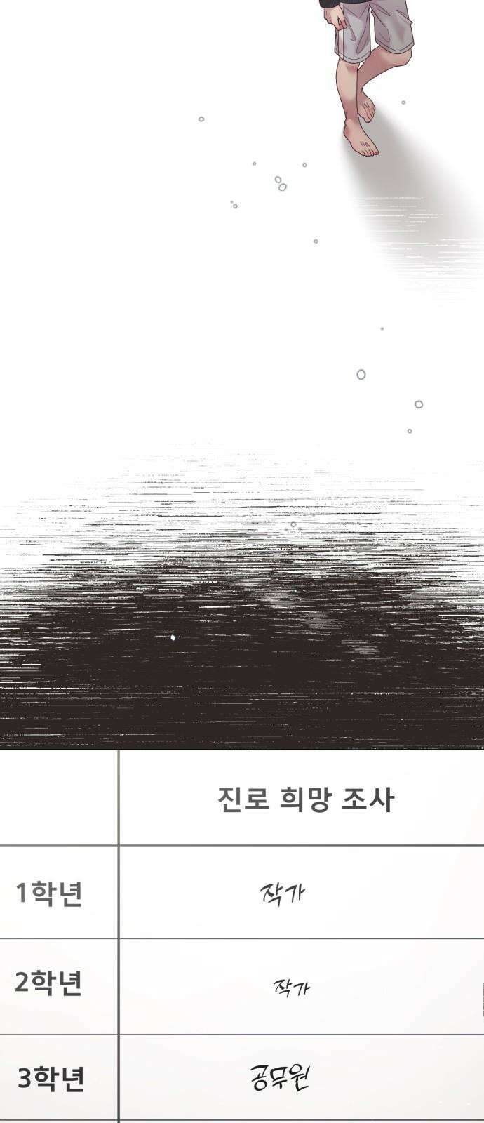 흑역사 어게인 68화 32