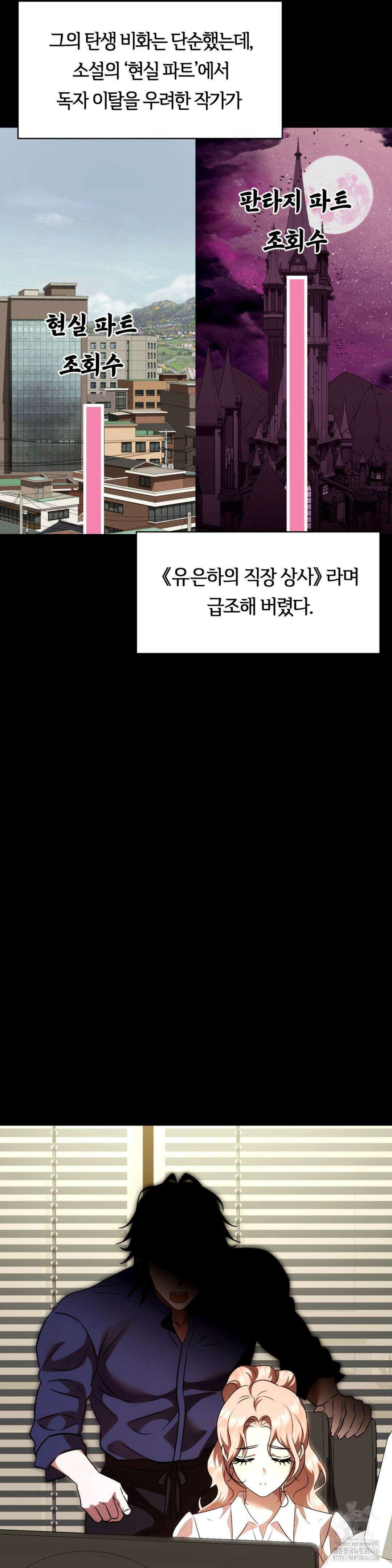 남주를 죽여도 되나요? 20화 2