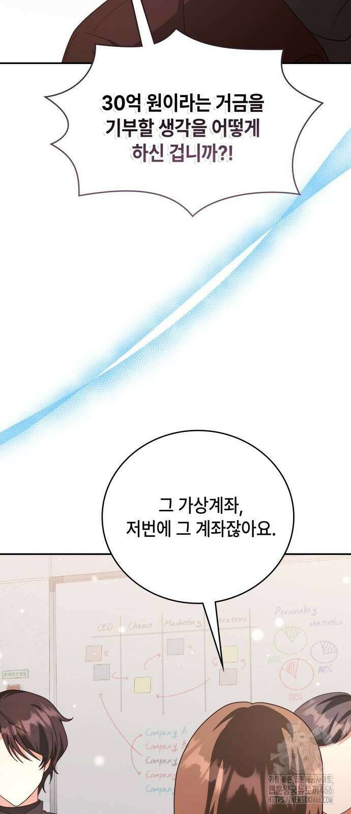 천재작가의 랜덤 작업실 76화 2