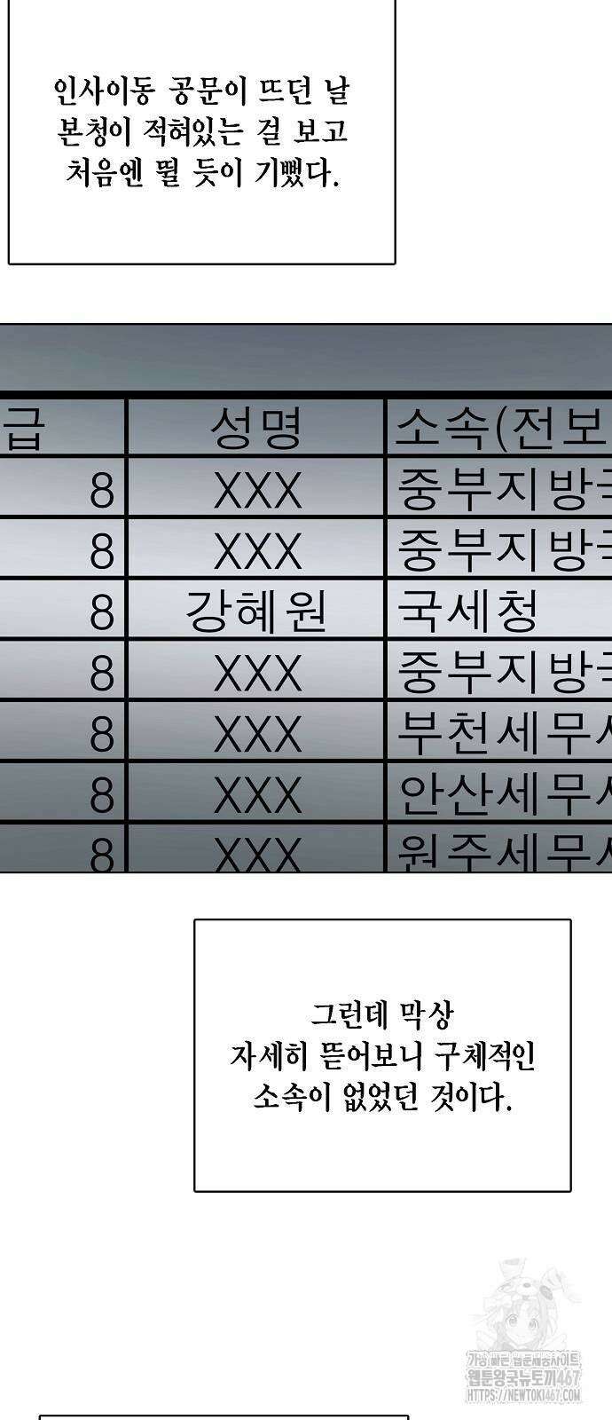 국세청 망나니 148화 9