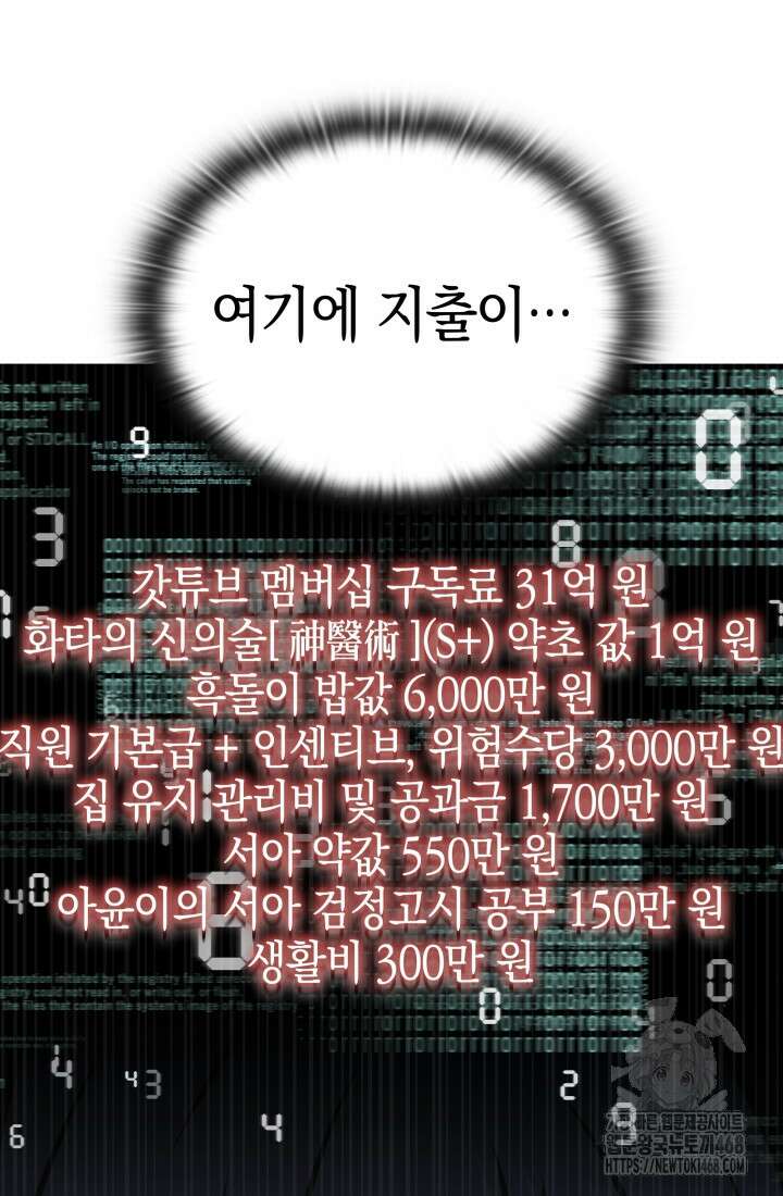 초월자의 채널을 구독했다 52화 24