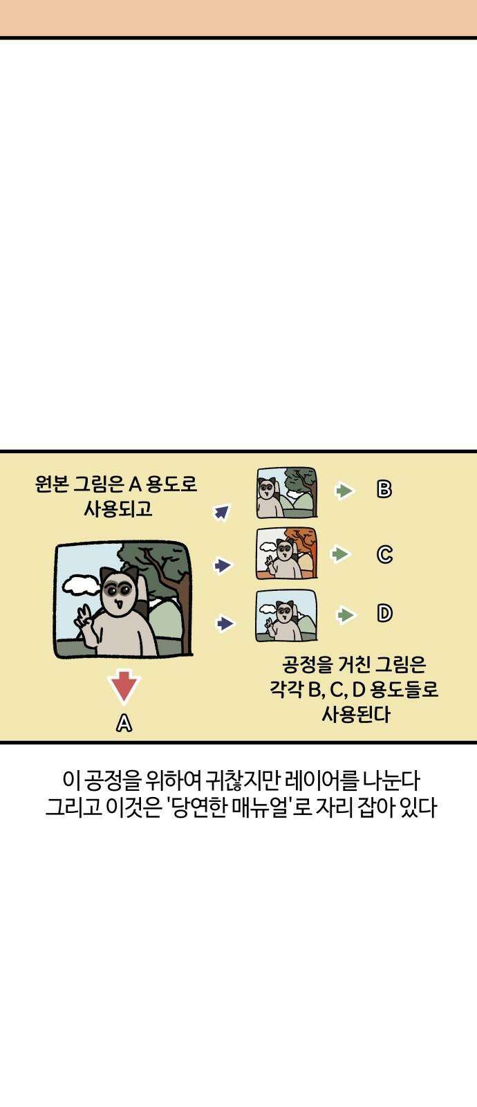 구야는 신입 75화 야근 지옥 (1) 7