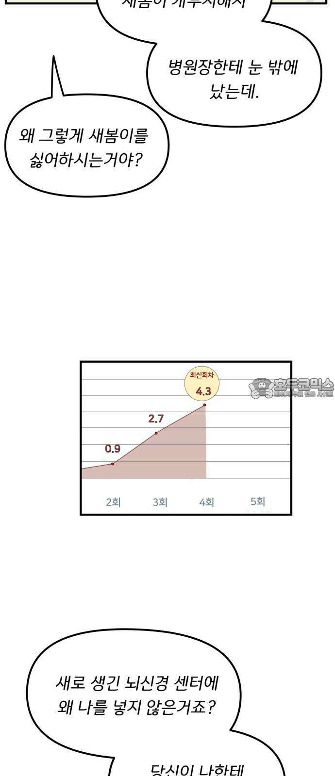 원하나 63화 30
