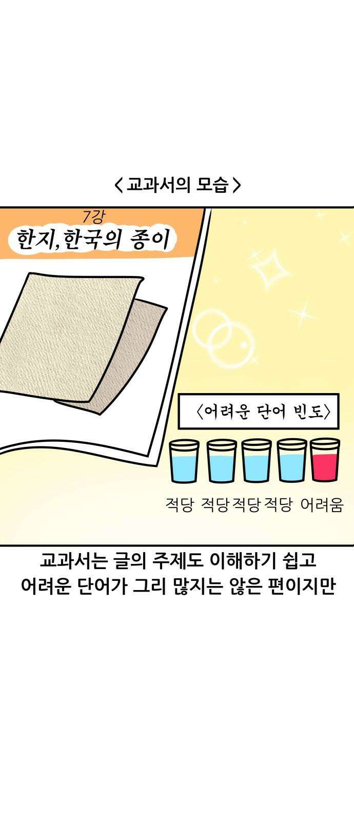 K학원 생존기 110화 - 부교재 8