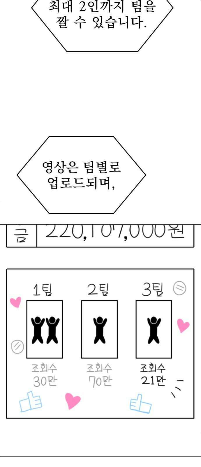 조만국의 현대만화 나락 알고리즘(2) 47