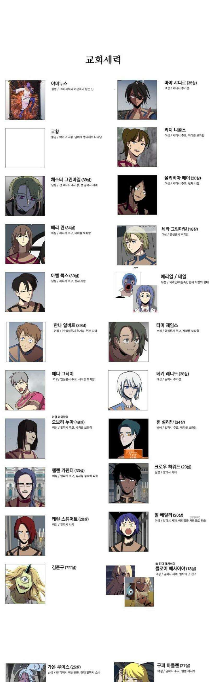 어글리후드 313． 몰래온 손님 51